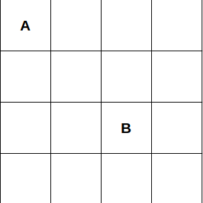 Question about A* Pathfinding Project and Isometric grids - Grid